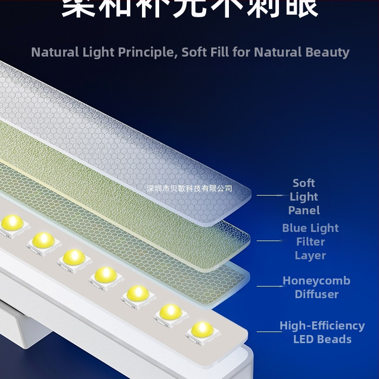 LED svetlo pre živý prenos, 15W, trojfarebná teplota farby, stolný držiak na tvár a krk