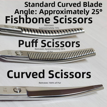Foarfece de îngrijire a câinilor cu lame curbate pentru tunderea și modelarea blănii