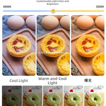 Food tablet light - iluminare desktop LED pentru fotografierea mâncării, fibră de carbon, compatibilitate universală