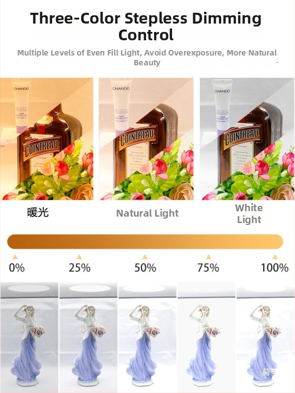 LED svetelná krabica na fotografovanie šperkov s jemným osvetlením pre video