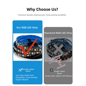 LED лента за компютърно бюро - самозалепваща, USB захранване, 5V вход, 12W, управление чрез приложение, IP65