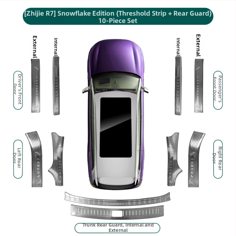 Nerez acél küszöblemez Intelligent R7 – belső autóalkatrész
