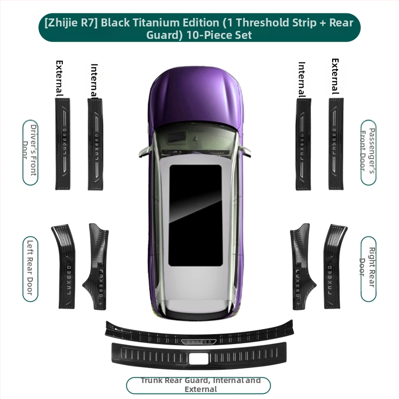Nerez acél küszöblemez Intelligent R7 – belső autóalkatrész