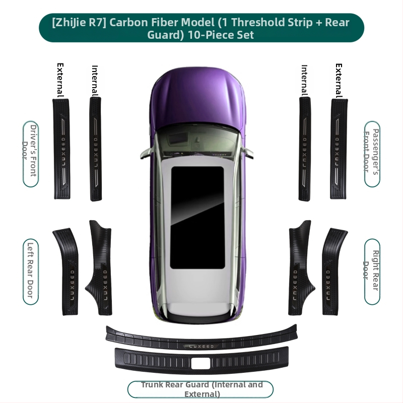 Nerez acél küszöblemez Intelligent R7 – belső autóalkatrész
