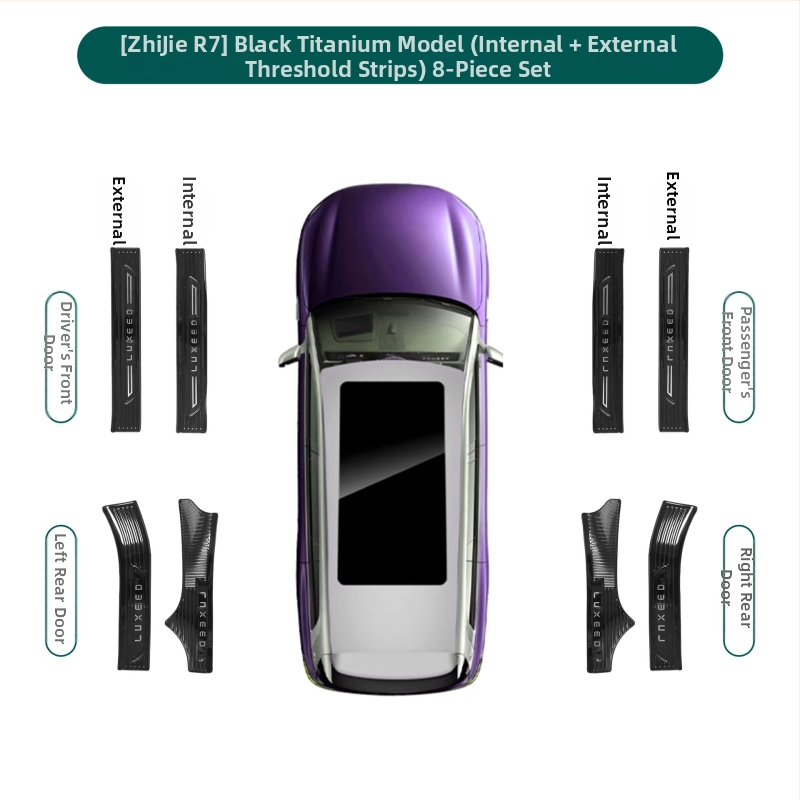 Nerez acél küszöblemez Intelligent R7 – belső autóalkatrész