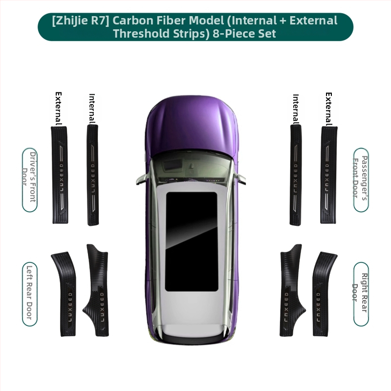 Nerez acél küszöblemez Intelligent R7 – belső autóalkatrész