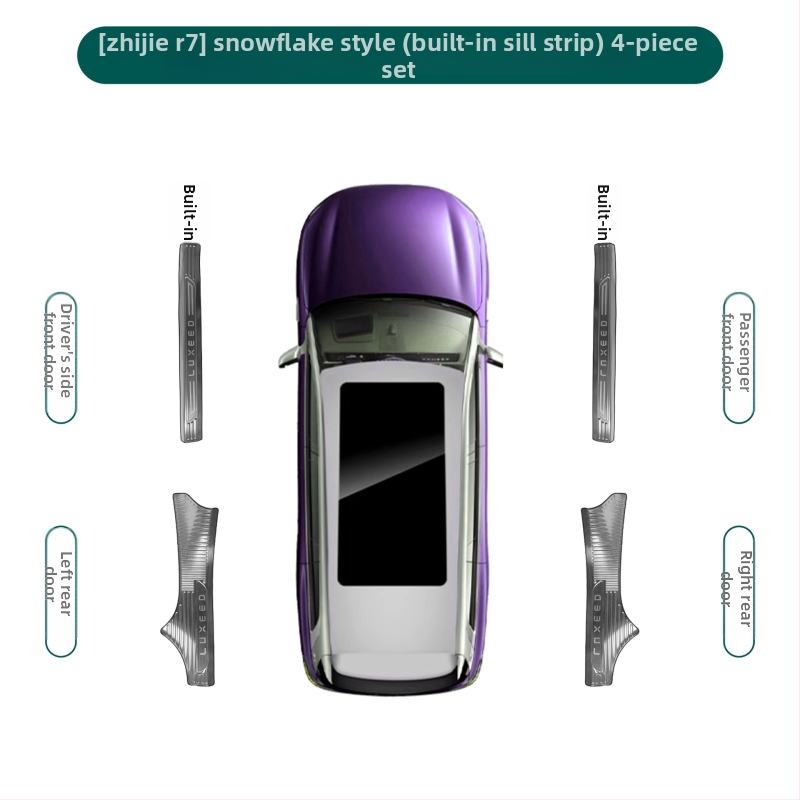 Nerez acél küszöblemez Intelligent R7 – belső autóalkatrész