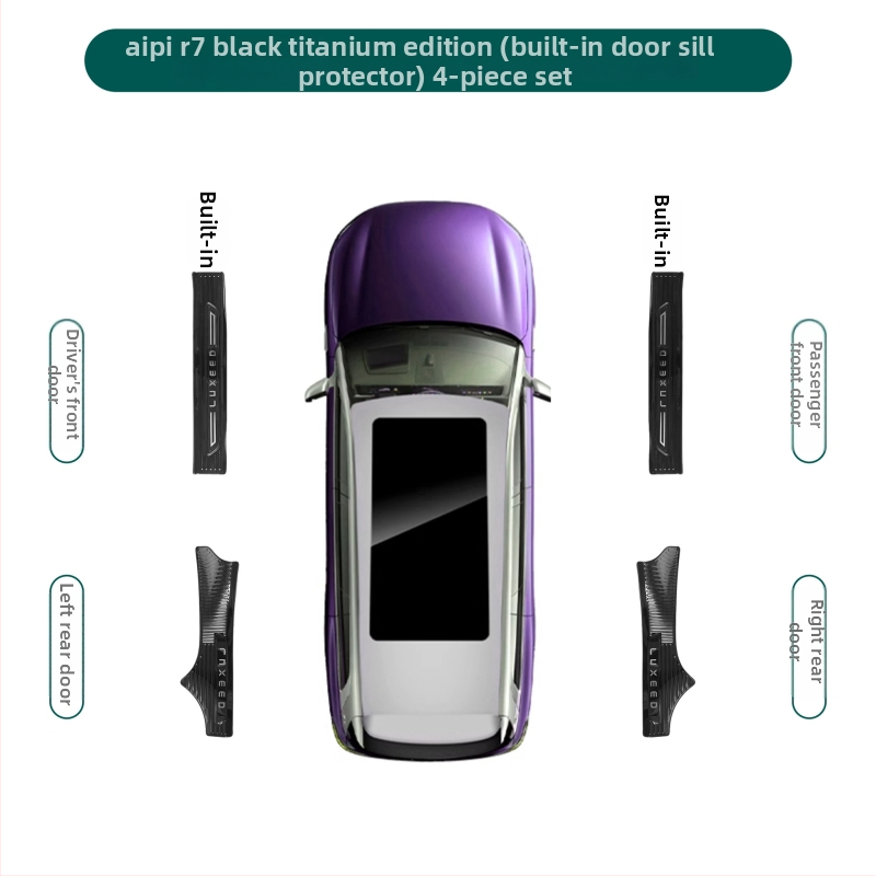 Nerez acél küszöblemez Intelligent R7 – belső autóalkatrész