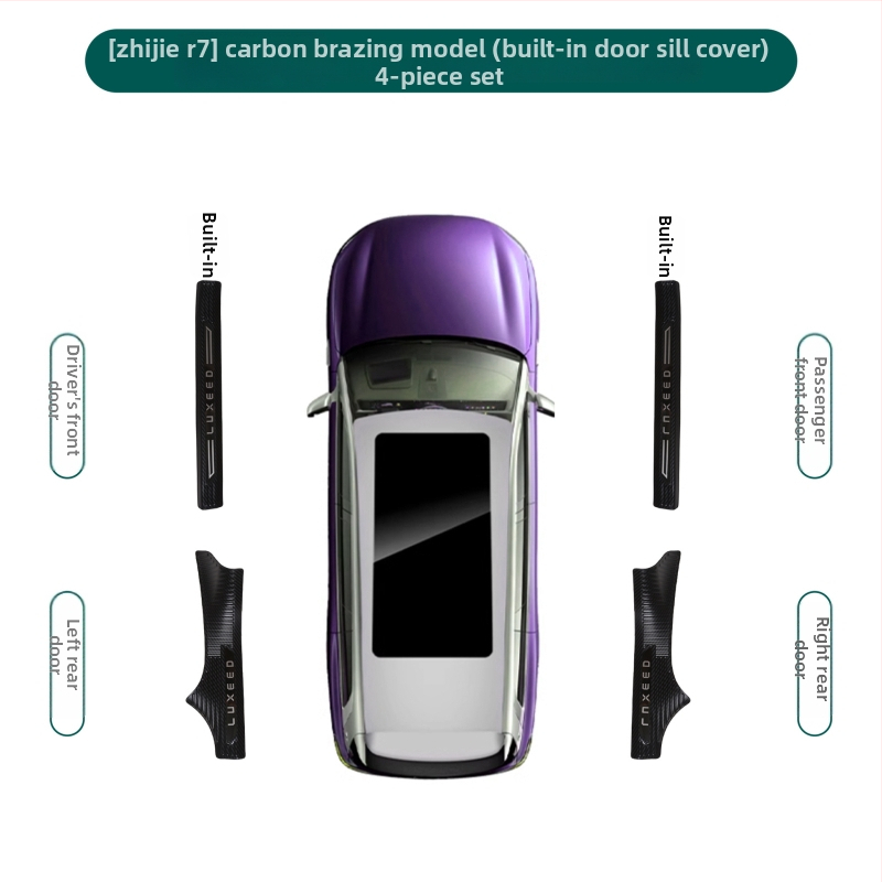 Nerez acél küszöblemez Intelligent R7 – belső autóalkatrész