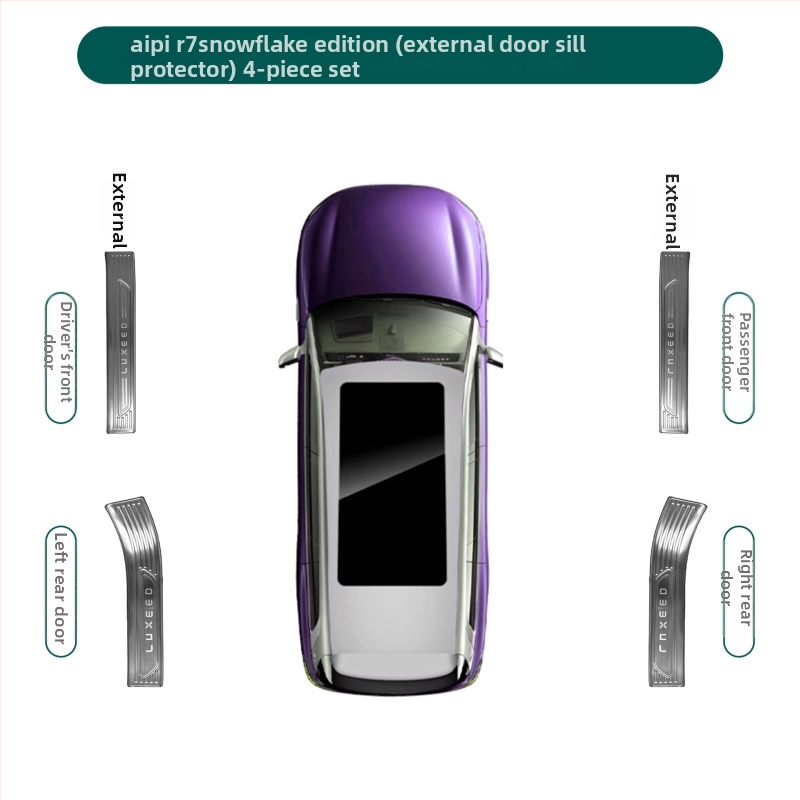 Nerez acél küszöblemez Intelligent R7 – belső autóalkatrész