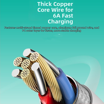 Καλώδιο δεδομένων με γρήγορη φόρτιση 120W – USB-C, Lightning, Micro USB, Through train, καλώδιο TPE