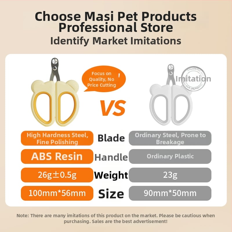 Clește de unghii pentru pisici și câini, pentru începători, ușor de utilizat