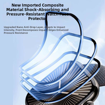 Apple S10 viedpulksteņa hidrogel ekrāna aizsargs - HD, izturīgs pret krišanu, saderīgs ar iWatch S9/S8/S7