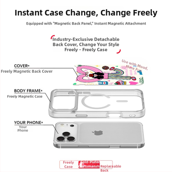 iPhone 17 Pro Max divi vienā magnētiskais korpuss ar maināmu aizmugurējo paneli, matēts PC apdare, pielāgojams