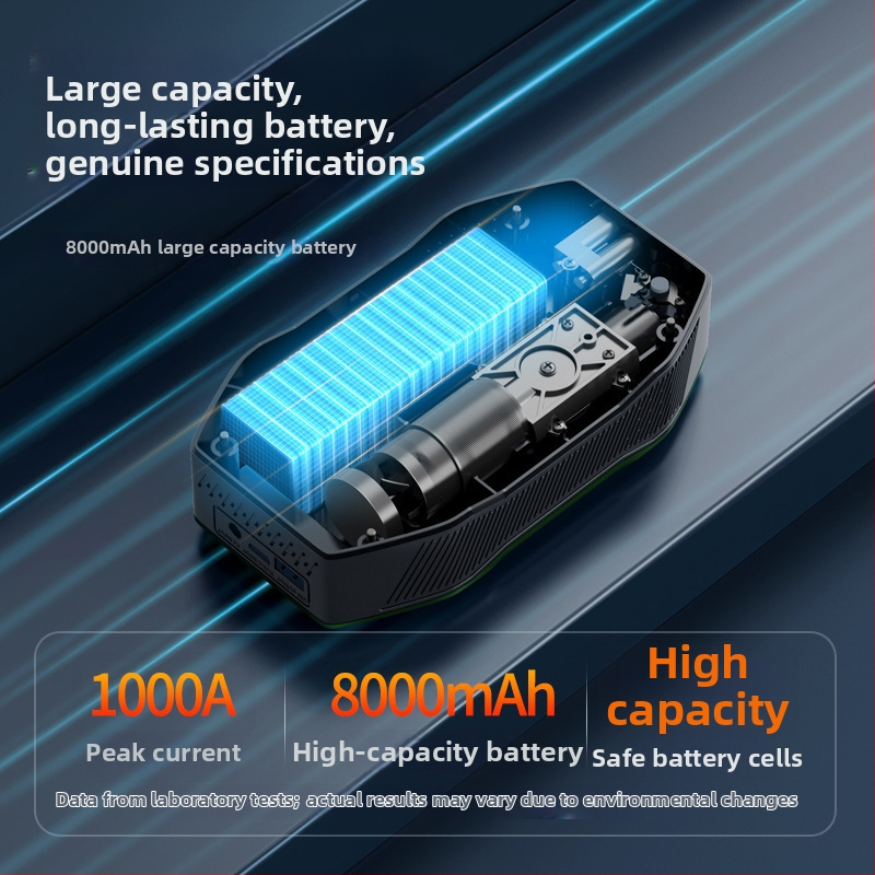 Автомобилно аварийно захранване с безжична помпа за надуване - 12V DC, 6A, под 80W, поток въздуха 35 л/мин, цифров дисплей