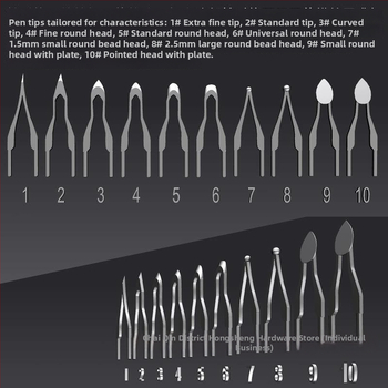 Profesionalus pyrogrāfijos galiukas – elektriškai įkūrenamas graviravimo antgalis