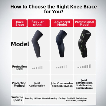 Genunchiere pentru baschet, din spandex, pentru adulți, protecție a genunchilor
