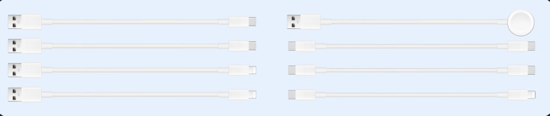 Desktop GaN punjač 120W devet-u-jedan s magnetskim punjenjem, izlaz 3A, max 22,5W po portu
