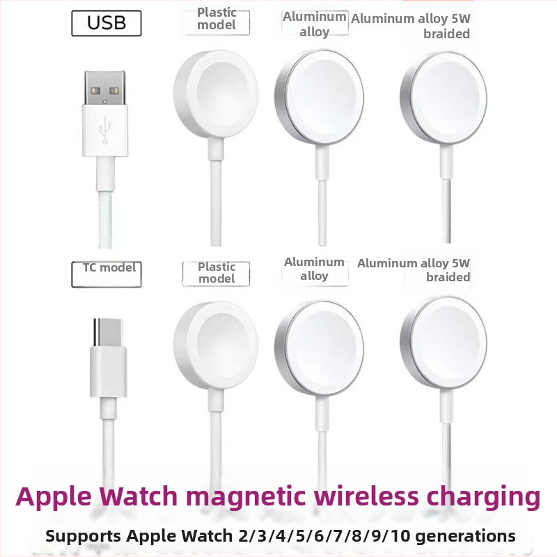 Type-C magnetlaadimise alus Apple Watch S1–S9 jaoks, PD protokoll, 2.5W väljund, USB-C liides, ABS korpus