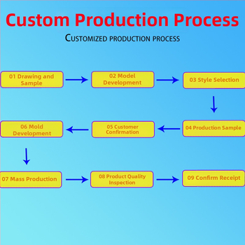 Snap-on kaas magnetilise telefoni hoidja jaoks, teleskoopiline kokkukäiv, sulam+PC