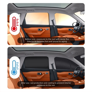 Sõiduki päikesekaitse kardin Xiaomi Su7Yu7 — Oxford kangas, kinnitamine imuklappidega, privaatsuse kaitse, soojusisoloatsioon, logotüübi printimise võimalus