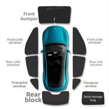 Sõiduki päikesekaitse kardin Xiaomi Su7Yu7 — Oxford kangas, kinnitamine imuklappidega, privaatsuse kaitse, soojusisoloatsioon, logotüübi printimise võimalus