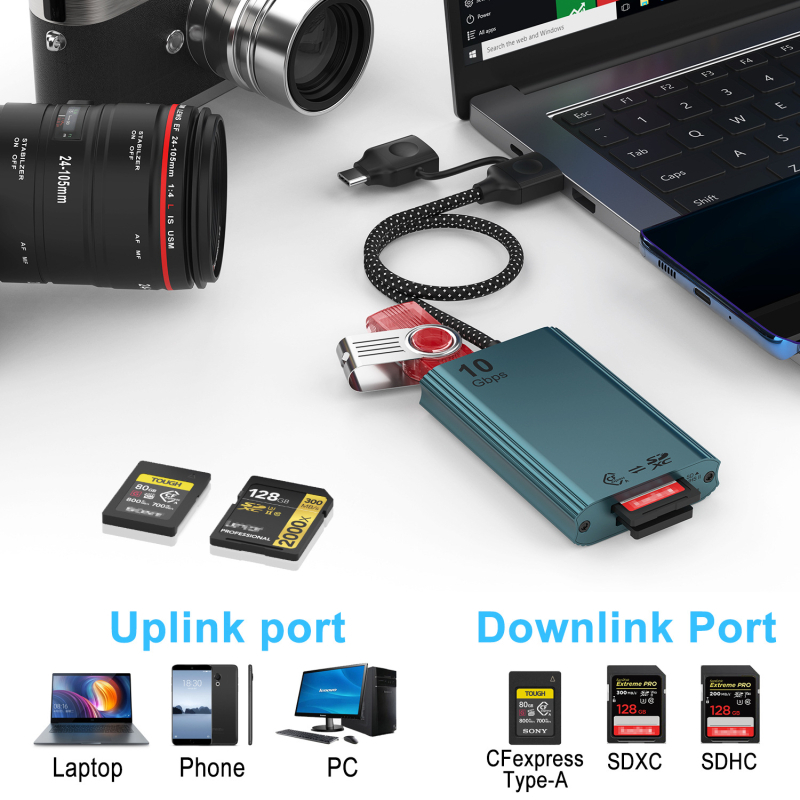 Cititor CFexpress Type-A pentru carduri USB 3.2, 10Gbps, Suportă CF/SD/TF/MicroSD, Carcasă din aliaj de aluminiu