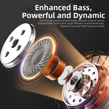 Iekšējās ausu austiņas ar Type-C savienotāju, 1,2 m vads, spēcīgs basu, trokšņu izolācija, silikona/metāla uzgaļi, modelis F5-11