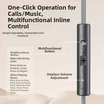 Iekšējās ausu austiņas ar Type-C savienotāju, 1,2 m vads, spēcīgs basu, trokšņu izolācija, silikona/metāla uzgaļi, modelis F5-11