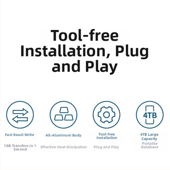 M.2 SSD dėžutė NVMe/NGFF/SATA, aliuminio lydinio korpusas, palaiko iki 2TB, duomenų perdavimo greitis 10Gbps/5Gbps