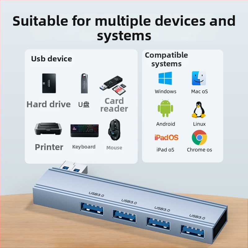 Type-C USB hub WG so štyrmi USB 3.0 portmi — USB 3.0 rozhranie, Prenosová rýchlosť 3.0, Bez externého napájania