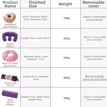 Perna în formă de U din latex pentru adulți, utilizare de o singură persoană, umplere 70% latex, susținere cervicală pentru dormit pe o parte