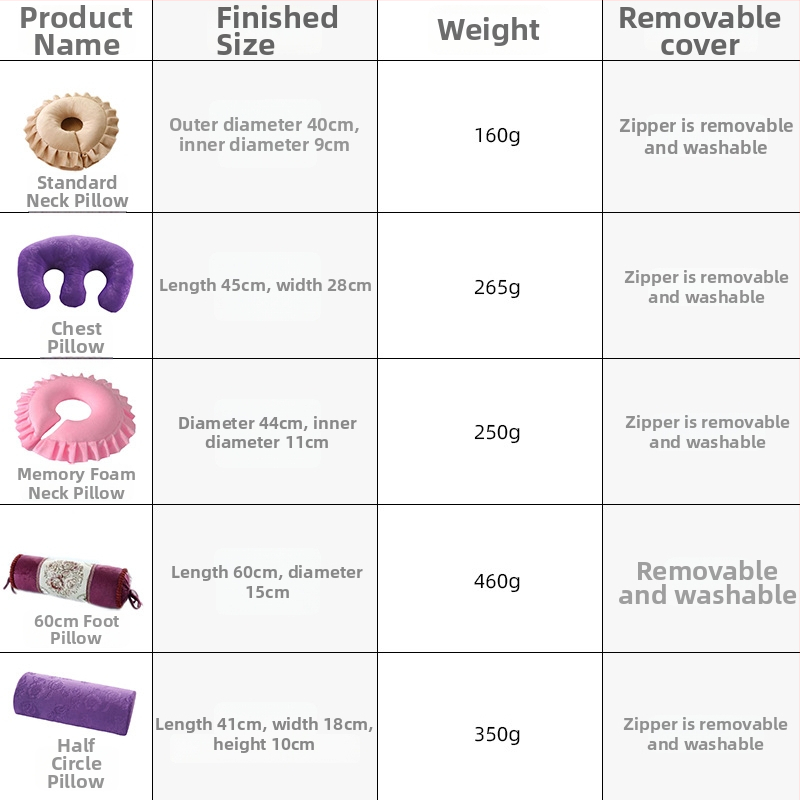 Perna în formă de U din latex pentru adulți, utilizare de o singură persoană, umplere 70% latex, susținere cervicală pentru dormit pe o parte