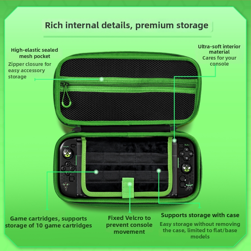 Switch2 védőtok készlet SWITCH2-höz – ABS anyag, kompatibilis SWITCH2-vel, tartalmaz védőtokot, tárolótáskát, edzett kijelzővédő fóliát, kártyadobozt és fogantyút