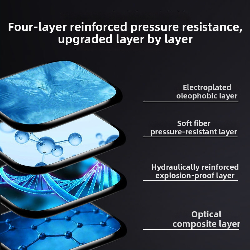 Apple Watch Series 7–10 karastatud klaas ekraanikaitse