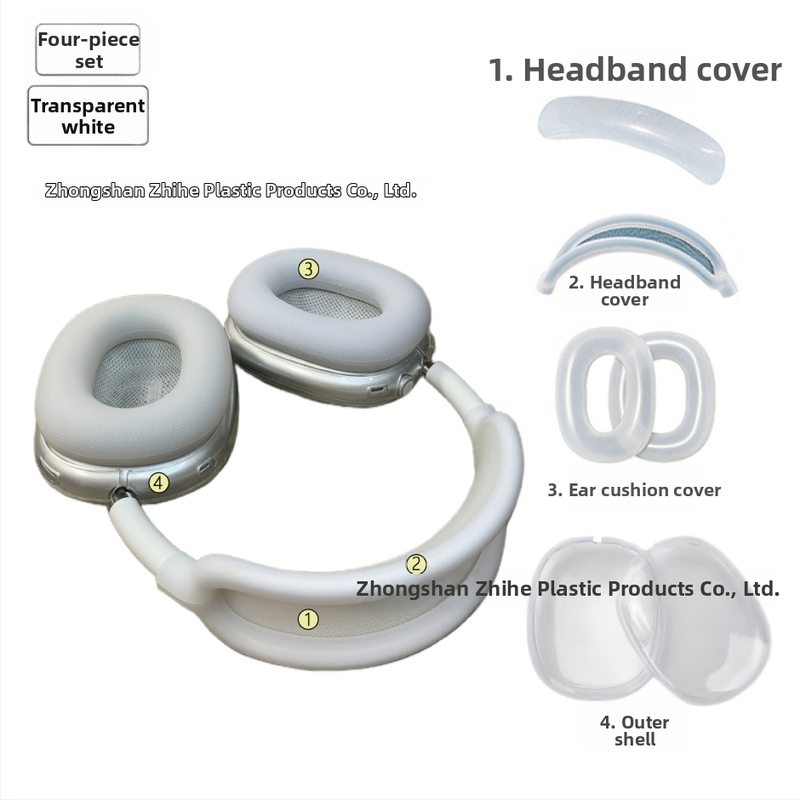 Husă de protecție AirPods Max 2 – silicon, transparent, portabil, carcasă moale, turnare prin injecție