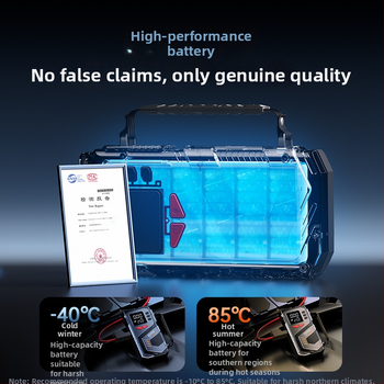 Безжична преносима въздушна помпа за автомобил с аварийно стартиране, презареждаща 12V 150W, 35 л/мин, цифров дисплей