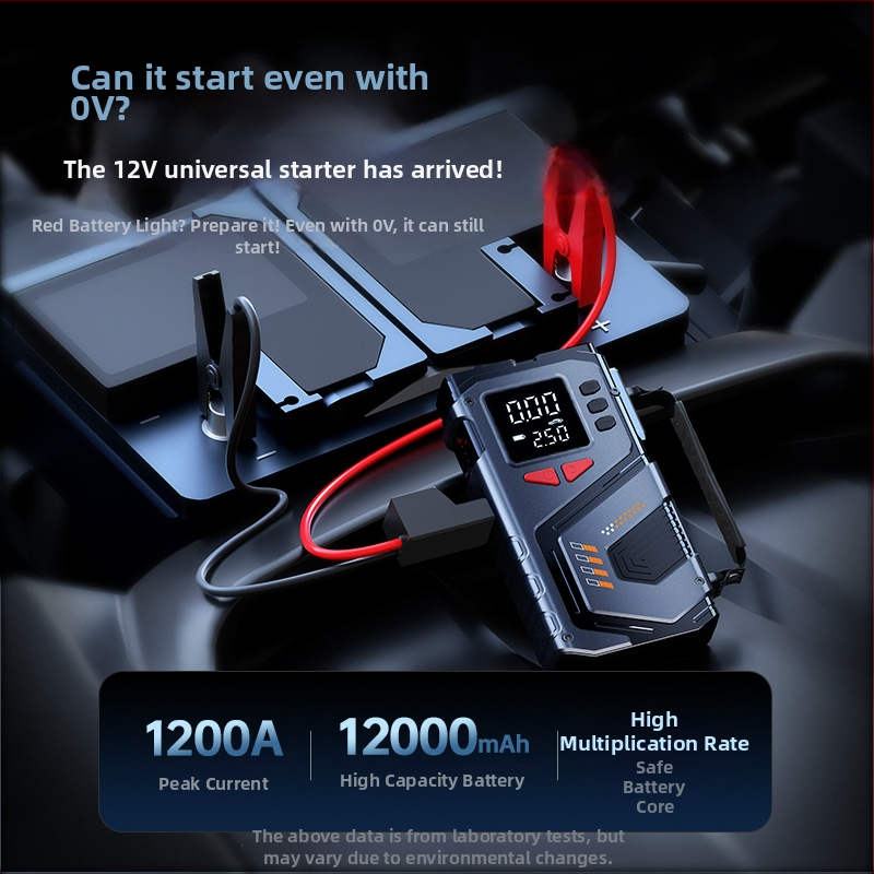 Безжична преносима въздушна помпа за автомобил с аварийно стартиране, презареждаща 12V 150W, 35 л/мин, цифров дисплей