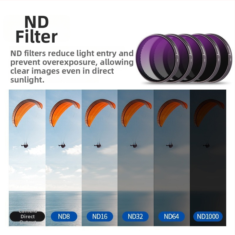 DJI Action 5 Pro/6/4 filtrikomplekt: CPL klaasfiltrid, NDUV filtrid, kiire magnet-vabastus ja karastatud objektiivi kaitse