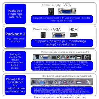 12HS LCD monitorius kompiuteriui — 1280x800 raiška, LCD ekranas, pakavimo parinktys 1–4