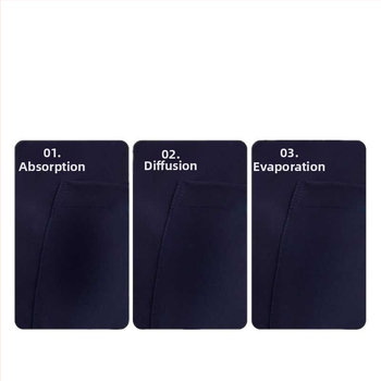 Set scrub medical unisex în stil coreean, cu țesătură Chenille elastică și uscare rapidă (90–95% spandex), protecție împotriva radiațiilor, mâneci 5/4, guler de blană, Primăvară-Vară 2025.