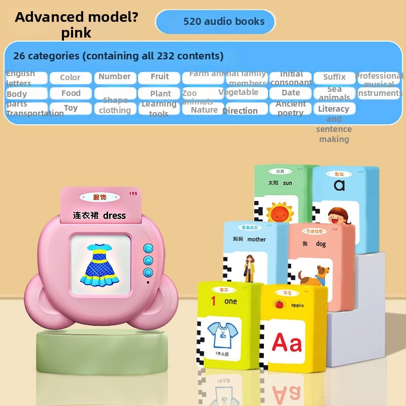 Писалка за четене с карти за ранно образование — говореща 300 поеми Тан и Сон, презареждаща се, MP3 възпроизвеждане, емоционално интерактивна, ABS