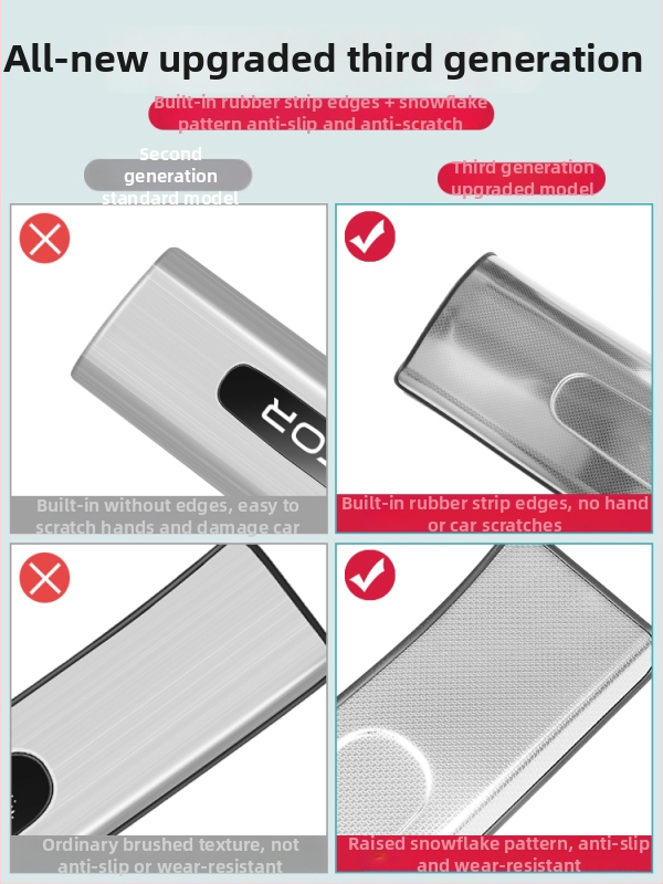 Leapmotor C16 bandă decorativă pentru protecția pragului ușii și accesorii pentru interiorul mașinii