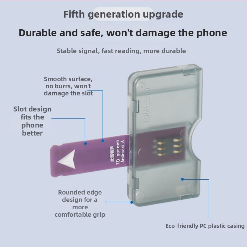 Android USB 2.0 SIM výmenník – Curry, modely A/B, Typ: Kontakt