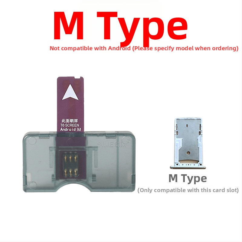 Устройство за смяна на SIM карта за Android – Curry, USB 2.0, модели A и B, контакт