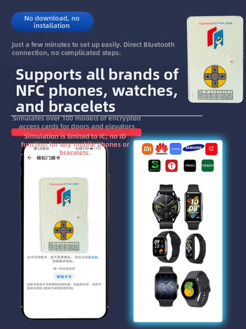 NFC čitač/pisac za IC kartice, kontrola pristupa, kopiranje karata za lift, univerzalni dekoder ID kartica, replika čitača ID kartica — verzija Maxpersonalized