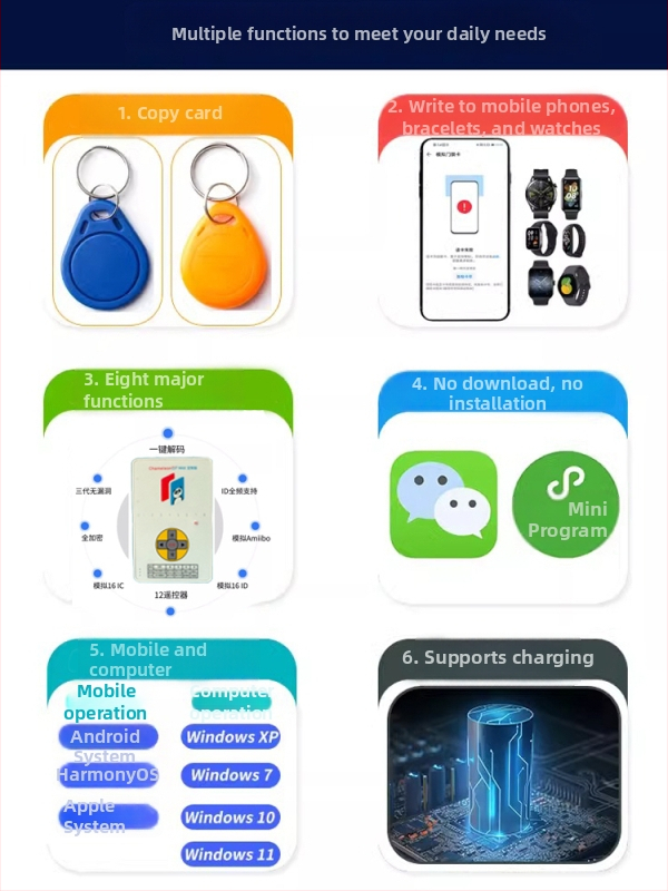 NFC čitač/pisac za IC kartice, kontrola pristupa, kopiranje karata za lift, univerzalni dekoder ID kartica, replika čitača ID kartica — verzija Maxpersonalized