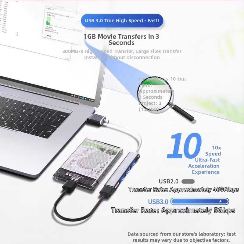 Pinyue USB-C hub, 4-v-1 USB 3.0 docking stanica, kábel 19,4 cm, napájaný cez USB