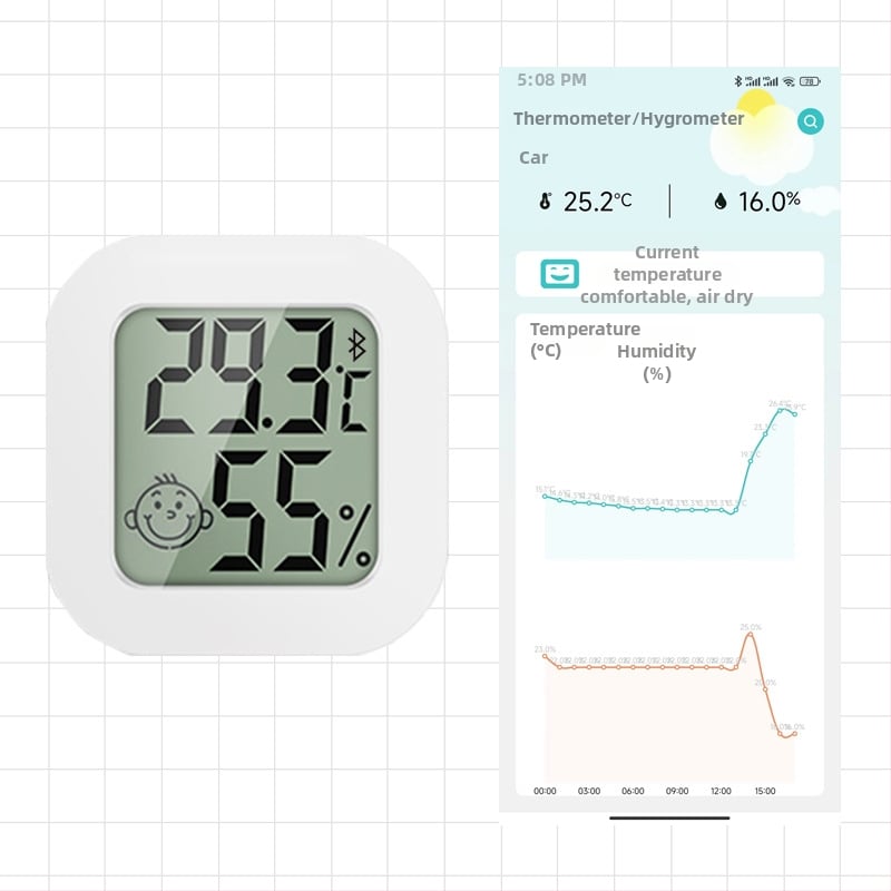 Автомобилен измервател на температурата на охлаждащата течност с регулируем ъгъл на дисплея