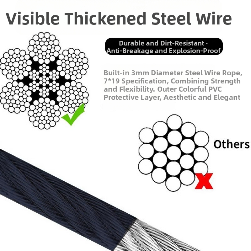 Colier de câine din sârmă de oțel, culoare solidă, stil chinezesc, universal pentru toate rasele, brand Xinzejia